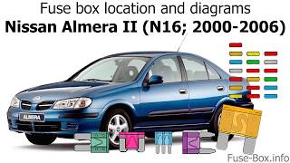 Fuse box location and diagrams Nissan Almera II N16 20002006 [upl. by Nol84]