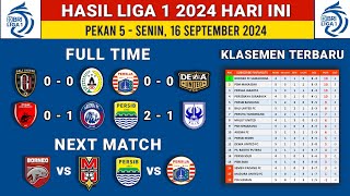 Hasil Liga 1 2024 Persija vs Dewa United  Klasemen Liga 1 Terbaru Hari Ini [upl. by Aniv]