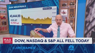 Cramer There are many pitfalls with individual stocks when it comes to Trump [upl. by Vipul284]