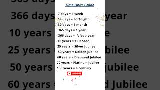 Units of time learnenglish english vocabulary time years englishlesson englishbeginners [upl. by Rawde]