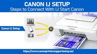 Ijstartcanonsetup TR7520 18779022785 Printer Scanner Driver Install With IJ Start Canon [upl. by Japha]