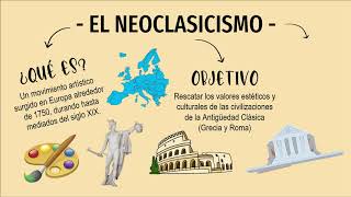 EL NEOCLASICISMO [upl. by Neeliak]