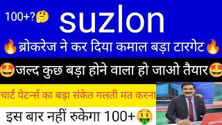 Suzlon Energy share latest news  suzlon energy share analysis  Suzlon Energy  suzlon [upl. by Analem]