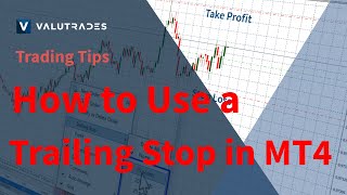 How to Use a Trailing Stop on MT4 [upl. by Christiana]