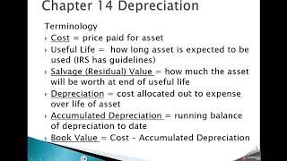 Business Analysis Personal Income Tax and Depreciation computations [upl. by Sacci544]