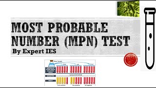 MPN test for Water in detail by IES Vishnu Maurya [upl. by Ytte502]