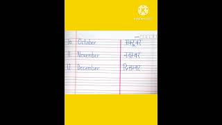 Months Name in English amp Hindi  January February ki Spelling  Mahino ke naam  Month name shorts [upl. by Brinkema]