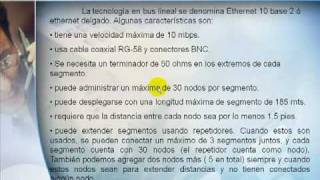 Topologias de Red [upl. by Pembroke]