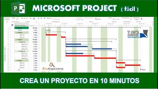 Ms Project  Crea un Proyecto en 10 minutos [upl. by Pangaro]