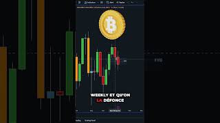 VOUS DEVEZ SURVEILLEZ CE SIGNAL SUR BITCOIN  😱 crypto cryptomonnaie bitcoin btc trading [upl. by Onitnevuj]