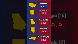 PreDEBATE Polling Averages  Trump vs Harris  Election 2024 [upl. by Erdreid480]