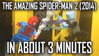 THE AMAZING SPIDERMAN 2 2014 IN 3 MINUTES [upl. by Mandler]