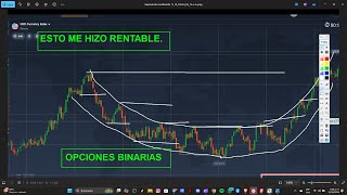 TECNICAS para SOPORTES Y RESISTENCIAS  La Ultima es la MEJOR [upl. by Bohlin]