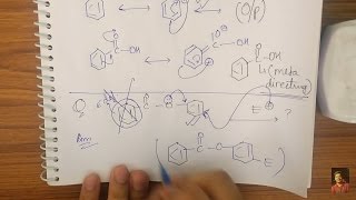 Aromatic Hydrocarbons Full Revision  JEE NEET 2020 [upl. by Gabriellia658]