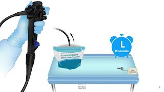 HCC 14739 Fundamentals of Aseptic Technique  Precleaning [upl. by Juxon]