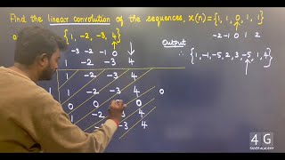 Linear Convolution of two sequences in Tamil  Tabulation Method in Tamil Signals and Systems Unit 5 [upl. by Rubi]