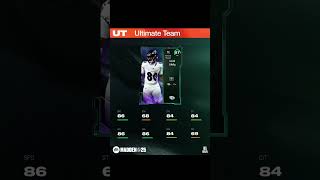 TOTW WEEK 1 CONTENT MUT 25 mut25 [upl. by Nednarb]