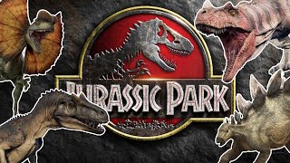 How accurate are the actual JURASSIC dinosaurs in Jurassic Park [upl. by Neirad]