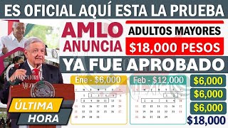 🤑💸ATENCIÒN PENSIÒN 65 🔔SE ADELANTA TU DEPÒSITO 🔴2 BIMESTRES 2024 ADULTOS MAYORES💰 Tarjeta Bienestar [upl. by Akinyt]