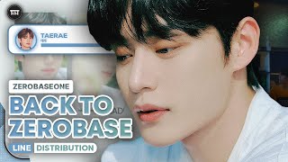 ZEROBASEONE 제로베이스원  quotBack To ZEROBASEquot  Line Distribution [upl. by Anirbaz]