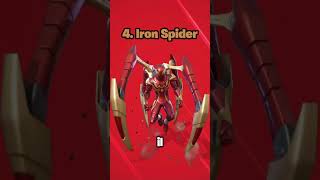 Quel est le skin SpiderMan le plus rare de Fortnite [upl. by Winton]