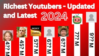 Top richest youtubers 2024 [upl. by Ilrebma]