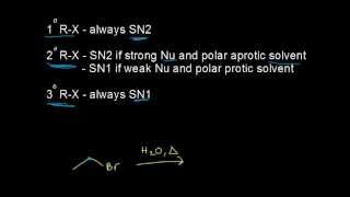 Sn1 vs Sn2 Summary  Substitution and elimination reactions  Organic chemistry  Khan Academy [upl. by Apoor19]