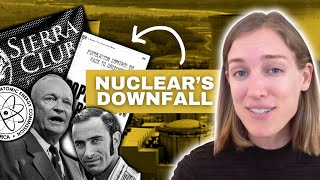 The Untold History of Nuclear Energy [upl. by Merton791]