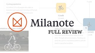 Milanote  Full Overview amp Tool Breakdown [upl. by Encrata]