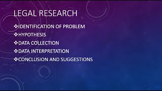 Legal Research Solutions to the Problem [upl. by Elleynod]