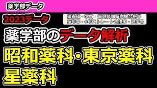 【2023年版】昭和薬科大学薬学部･東京薬科大学薬学部･星薬科大学薬学部の偏差値･学費･6年ストレート薬剤師国家試験合格率の実態データ  過去5年データ有 関東地区その④ [upl. by Somar508]