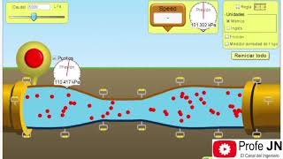 FÍSICA  HIDRODINÁMICA  RELACIÓN ENTRE PRESIÓN VELOCIDAD Y ÁREA  CAUDAL  RAZÓN DE FLUJO  LAMINAR [upl. by Reuven]