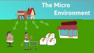 The Micro Environment [upl. by Ellicul]