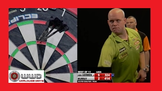 DARTS NEWS 21  PDC 9 Darters  JDC Challenge  Reddit Darts [upl. by Edvard]