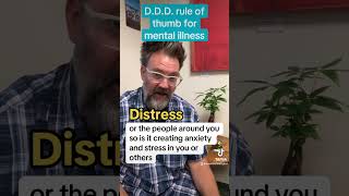 When to get help for a mental illness [upl. by Aicenert791]