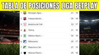 💢🔴 TABLA de POSICIONES LIGA BETPLAY 2023  Liga Betplay Clausura Fecha 19 [upl. by Akienom817]