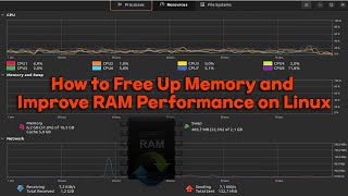 How to Free Up Memory and Improve RAM Performance on Linux [upl. by Ydisac]