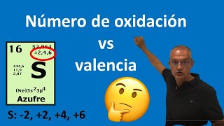 valencia y número de oxidación Diferencias [upl. by Anuahc]