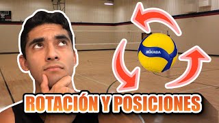 REGLAS DEL VOLEIBOL  ROTACIÓN Y POSICIONES  VOLEIBOL PARA PRINCIPIANTES [upl. by Anaitak54]