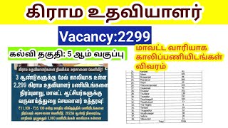 🔥 2299 கிராம உதவியாளர் வேலைவாய்ப்பு  Village assistant jobs tamil nadu [upl. by Refinney912]