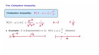 L183 The Chebyshev Inequality [upl. by Alda]