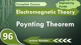 Poynting Theorem Explained Basics Derivation Proof and Power Calculation [upl. by Asela]