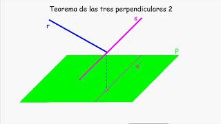 Sistema diédrico perpendicularidad Teorema 2 [upl. by Erme]