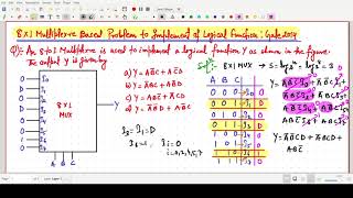 81 Multiplexer Based Problem to Implement a Logical Function  Gate 2014 EC [upl. by Damick400]