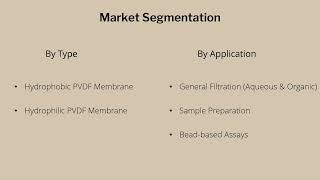 Polyvinylidene Difluoride PVDF Membrane Market Growth Outlook 2027  Industry Data Analytics  IDA [upl. by Auburta]