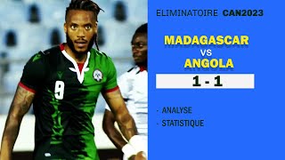 ELIMINATOIRE CAN 2023MADAGASCAR VS ANGOLA 1 1 ANALYSE  STATISTIQUE [upl. by Ranchod]