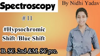 Spectroscopy Hypsochromic ShiftBlue shift UVvisible Spectroscopy Spectroscopy Bsc 2nd [upl. by Eelrahc]