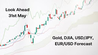 XAUUSD Gold DJIA USDJPY EURUSD Forecast Look Ahead 31st May [upl. by Haropizt272]