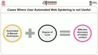 Enumerating Content and Functionality [upl. by Mosira]