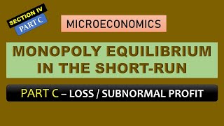 PART C–LOSSSUBNORMAL PROFITMONOPOLY EQUILIBRIUM IN SHORTRUNSECTION IVEQUILIBRIUM CONDITIONS [upl. by Patti123]